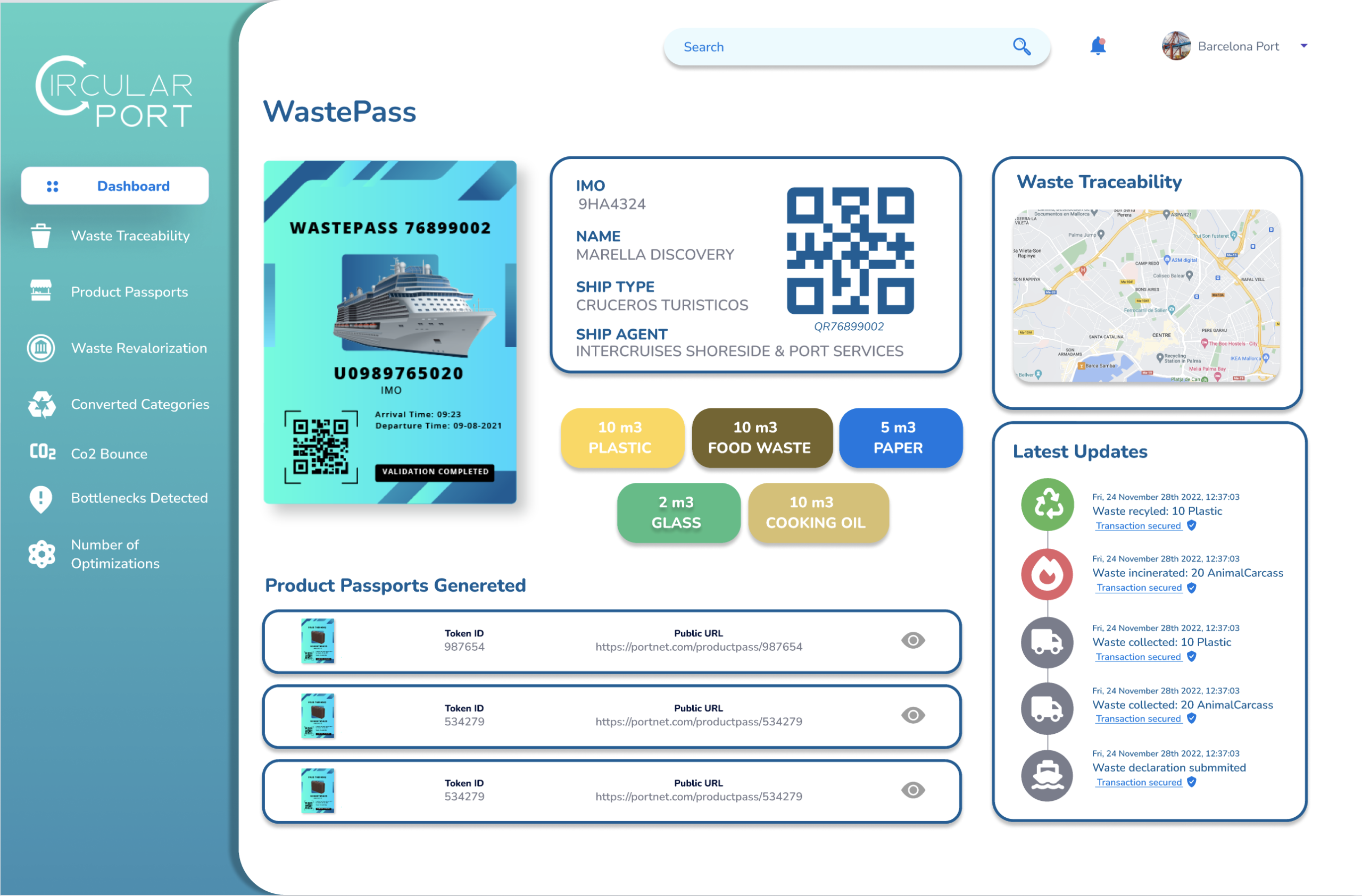 CircularPort, proyecto presentado en la I Jornada Cátedra Smart Ports