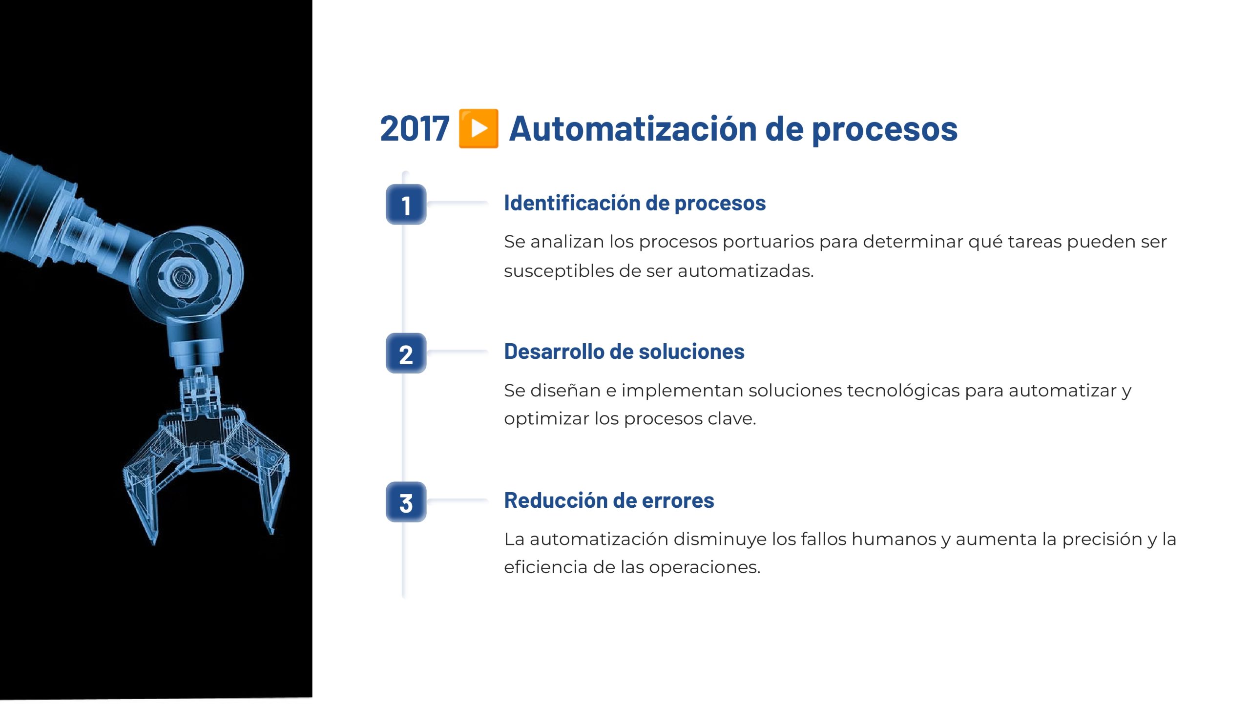 Un recorrido por la transformación digital del sector portuario en la última década