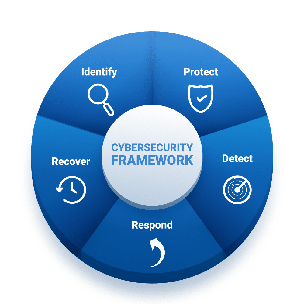 cyber-security-14