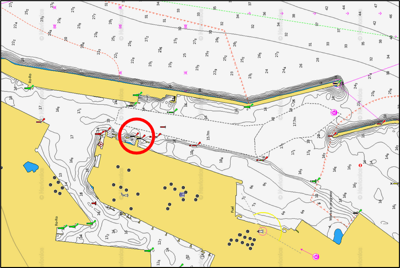 Proyecto Compass+, impulsado por Siport21, el Port de Barcelona y la UPC-BarcelonaTech, y financiado por el fondo Ports 4.0