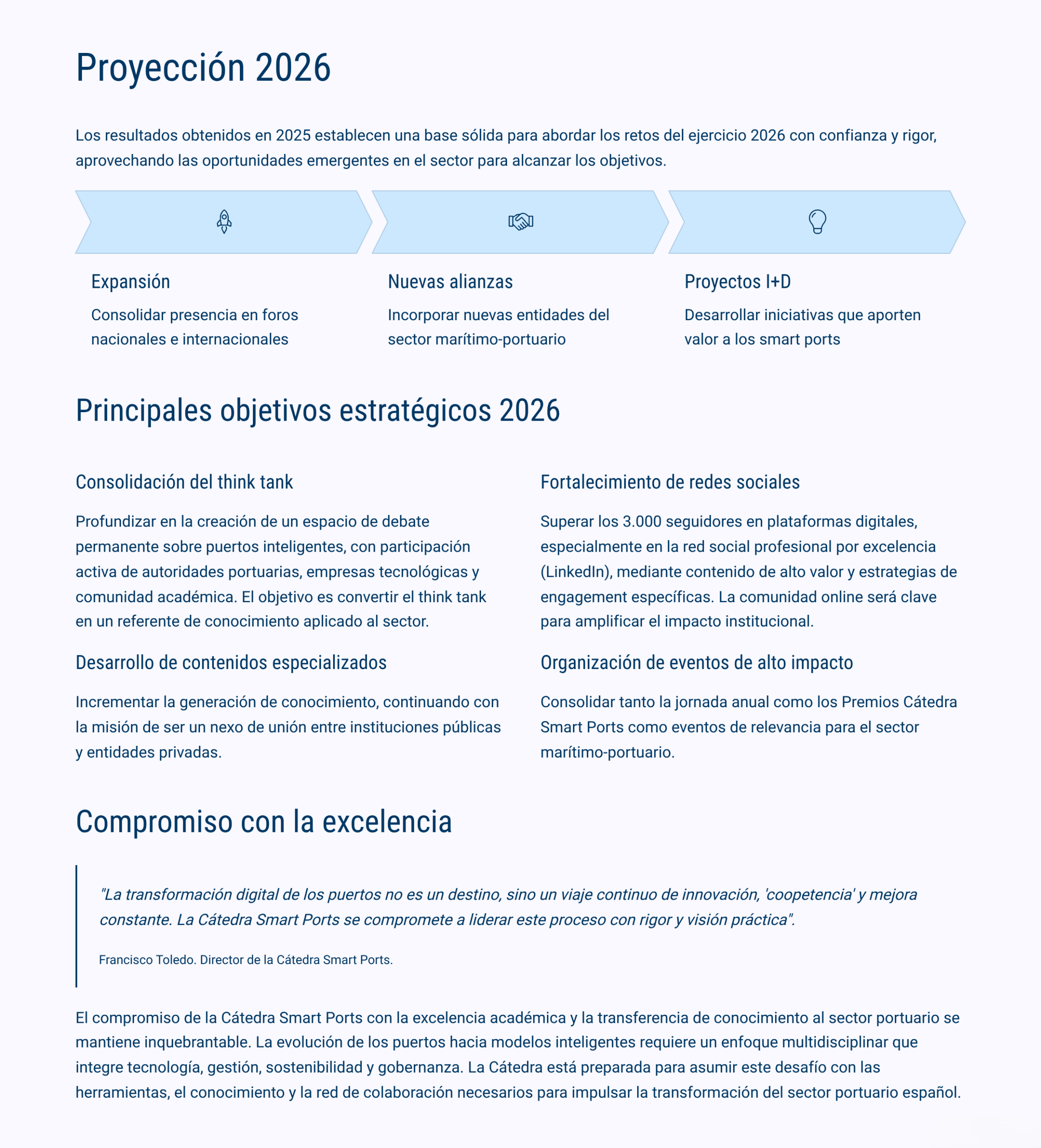 Proyección 2026 Cátedra Smart Ports
